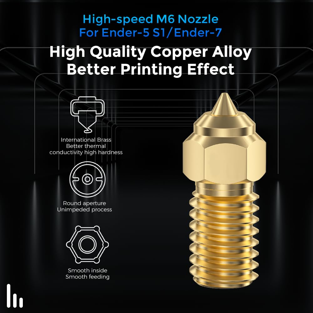 Oficjalne dysze Creality Ender – Hotend 0.4Mm recenzja i cena
