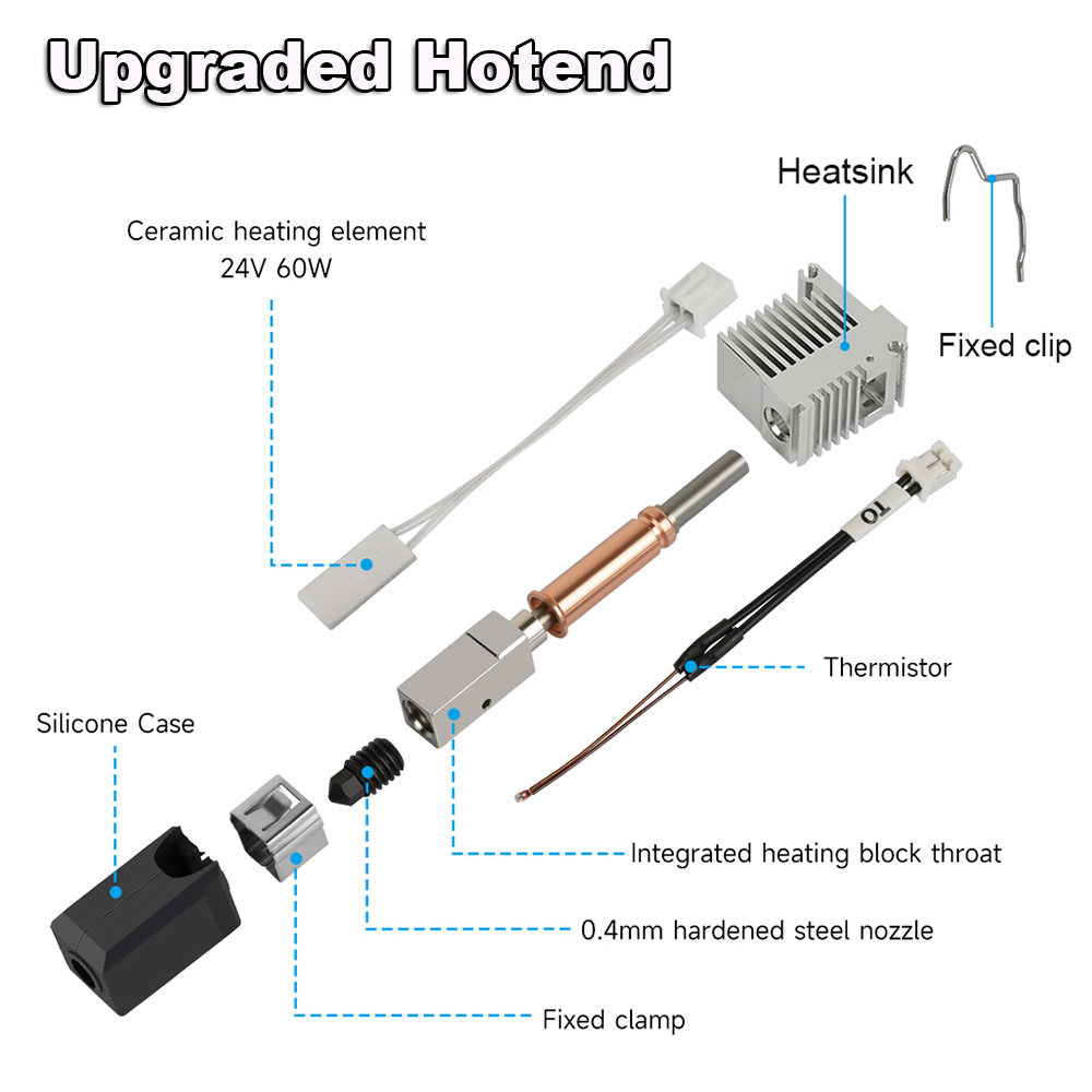 Zestaw ulepszonych hotendów do – Hotend Assembly recenzja i cena