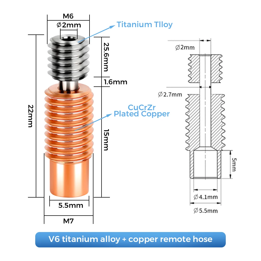 Wysokiej jakości części do dru – Direct Drive Extruder recenzja i cena