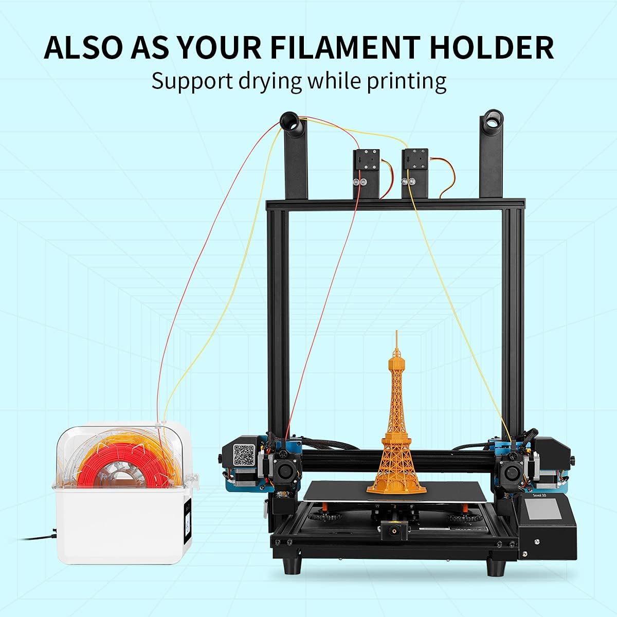 Sovol Filament Dryer 2023, SH0 – Enclosure 3D Printer recenzja i cena