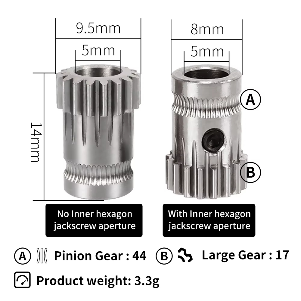 Zestaw do modernizacji z użyci – Direct Drive Extruder recenzja i cena