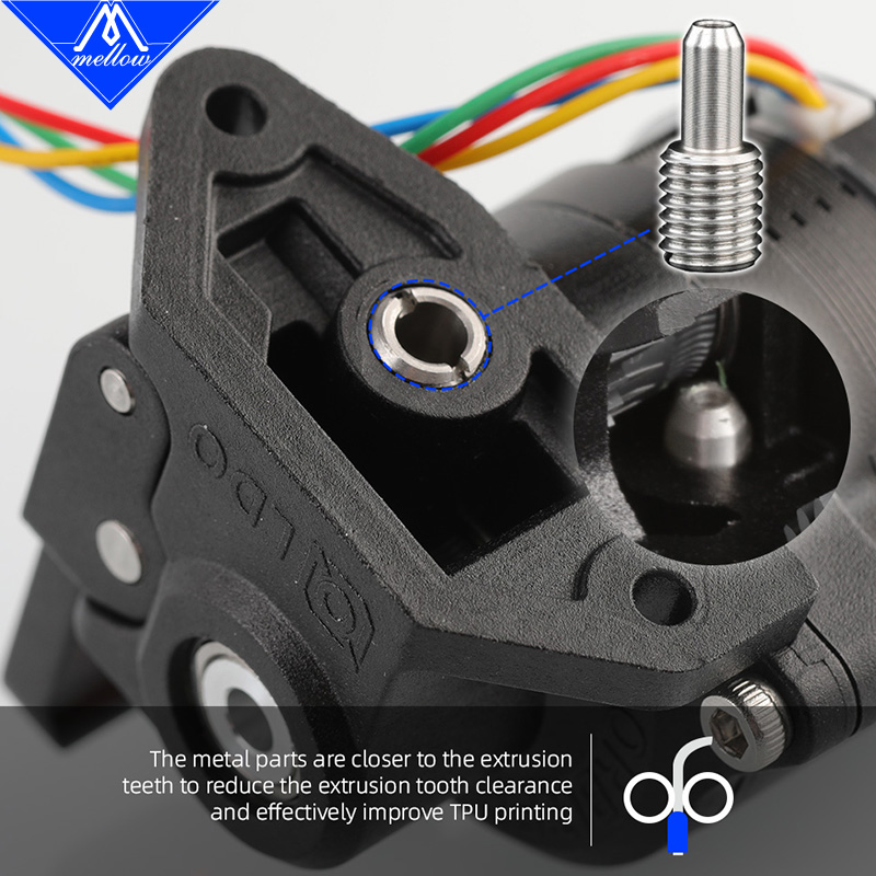 Mellow LDO Orbiter Extruder V2 – Direct Drive Extruder recenzja i cena