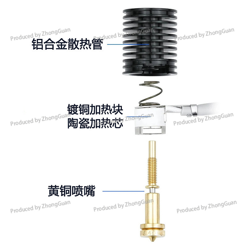 Dysza ceramiczna odporna na wy – Printer Nozzle recenzja i cena
