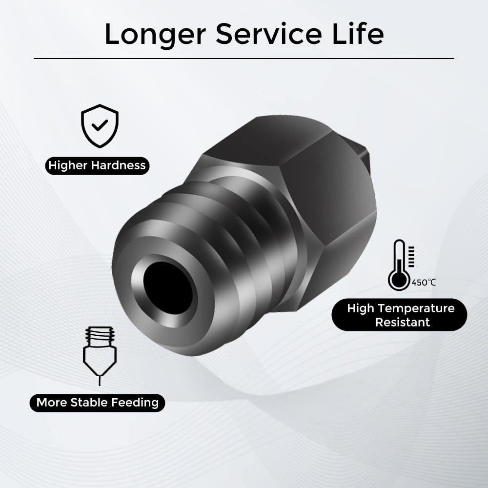 Oficjalne dysze Creality MK8 z – Hotend 0.4Mm recenzja i cena