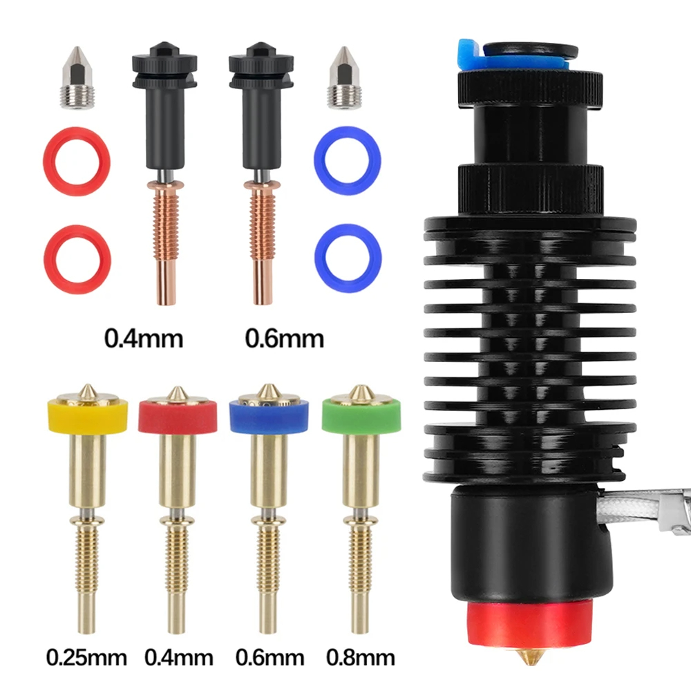 Ulepszony zestaw hotendu E3D R – Corexy 3D Printer Kit recenzja i cena